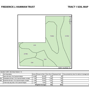 Tract 1 Soil Map