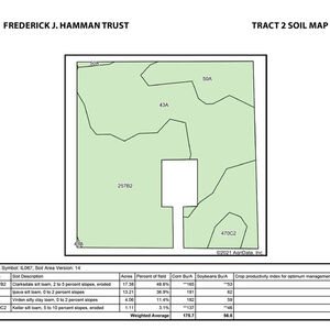 Tract 2 Soil Map